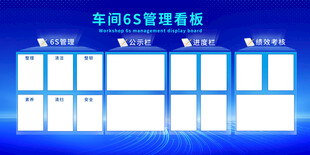 车间6S管理看板展示