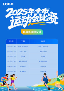 2025年全市运动会比赛表