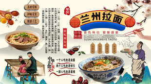 兰州拉面背景墙