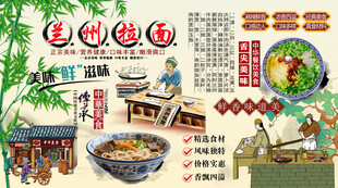 兰州拉面背景墙