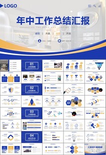 家电电器行业工作总结ppt模板