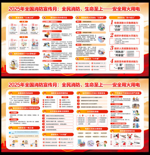 2025年全国消防宣传月展板