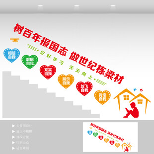 学校楼梯文化墙