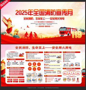 消防展板