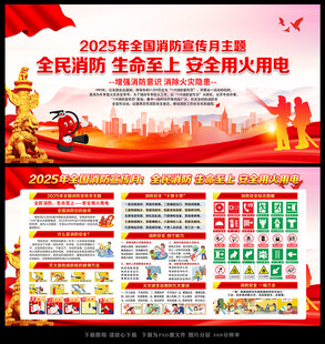2025年全国消防宣传月知识