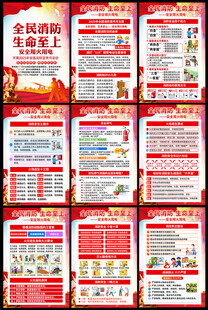2025年消防宣传月海报