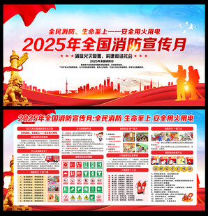 2025消防安全