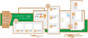 三学三亮三比  文化墙