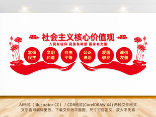 社会主义核心价值观文化墙