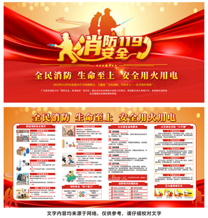 消防展板