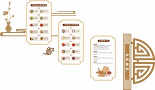 中药鉴别文化墙