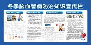 冬季脑血管病防治知识宣传栏