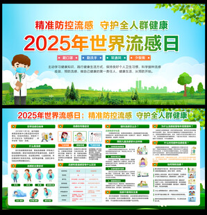2025年世界流感日