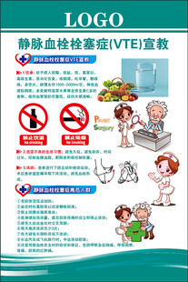 静脉血栓栓塞症VTE宣教