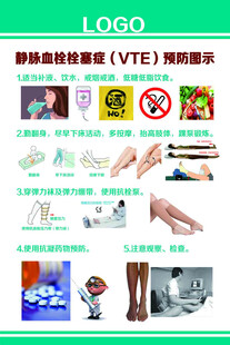 静脉血栓栓塞症VTE预防图