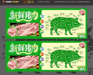 猪肉分割超市海报