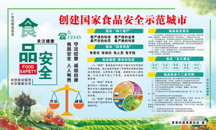 食品安全
