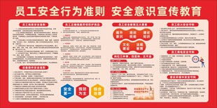 员工安全行为准则 安全意识展板