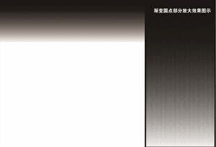 高度183小圆点单向渐变防窥膜