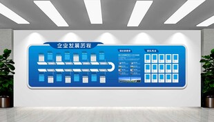企业文化口号形象墙发展历程