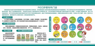 PICC护理专科门诊