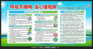 2025世界慢阻肺日宣传栏