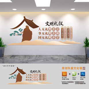 学校文明礼仪文化墙