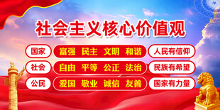 社会主义核心价值观宣传图