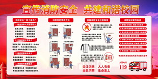 消防安全知识宣传海报