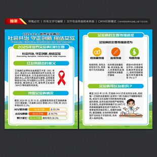 世界艾滋病日宣传单