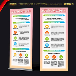 世界艾滋病日展架