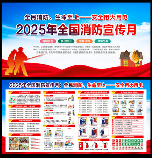 2025消防月