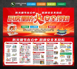 厨房防火安全须知