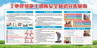 工地建筑施工消防安全知识宣传