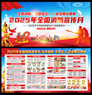 消防展板