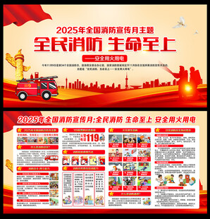 2025年消防月
