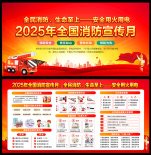 2025消防月宣传栏