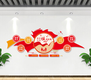 社会主义核心价值观文化墙