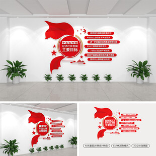 十五五时期经济社会发展主要目标