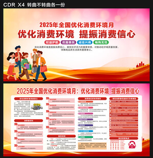 优化消费环境月展板宣传栏