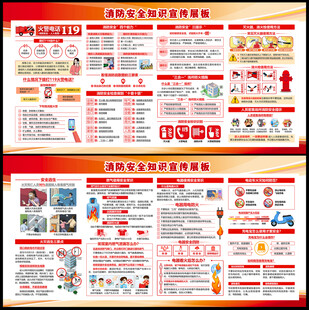 2025年全国消防日