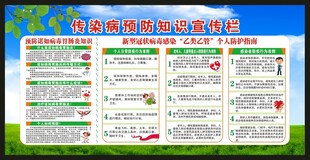 传染病预防知识宣传栏