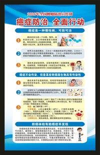 全国肿瘤防治宣传周海报