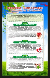 预防甲型流感知识海报