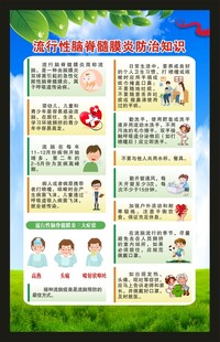 健康教育知识海报