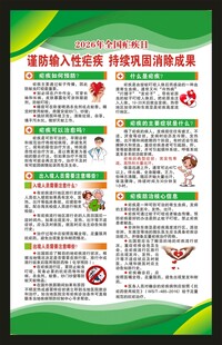 全国疟疾日海报