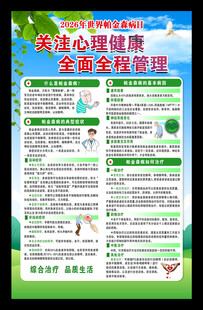 世界帕金森病日海报