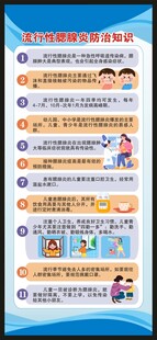 健康教育知识展架