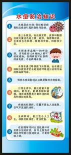 水痘预防知识展架