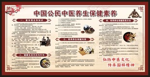 中国公民中医养生保健素养宣传栏